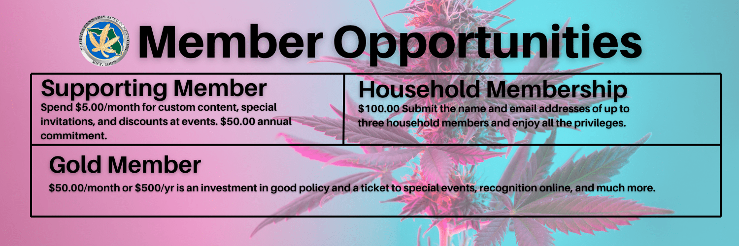 membership levels