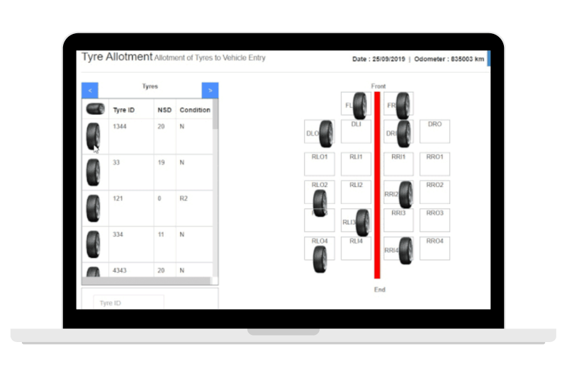 Fleetable Knowledgebase Tyre - Incredible Retina City Images | Free Download