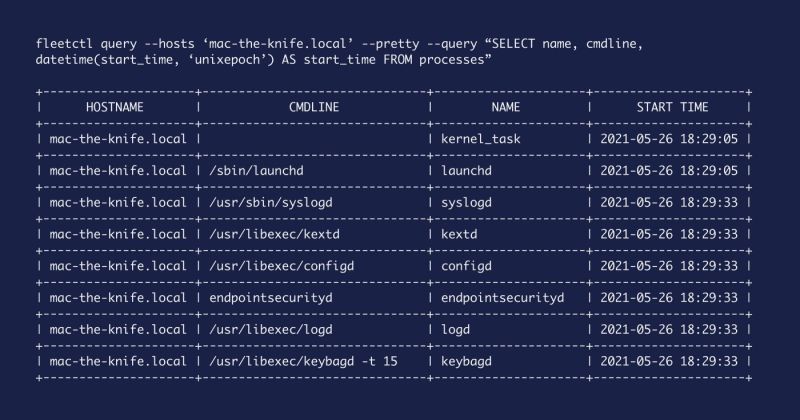 Soalicious Oic Converting Unix Timestamps To Standard Time In Javascript - Premium 8K Abstract Images | Free Download