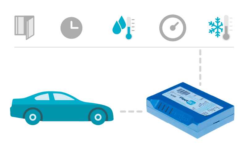 What Is Fleet Tracker Software Fleetgo - Minimal Image Collection - Full HD Quality