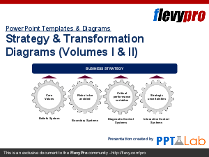 Strategy Transformation Templates Download Our Free Strategy Transformation Slides And Templates