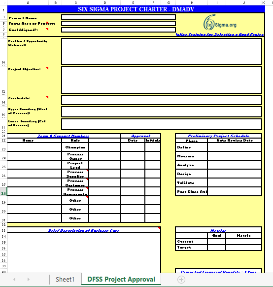 Project Charter Dmadv Project Charter Dmadv Template