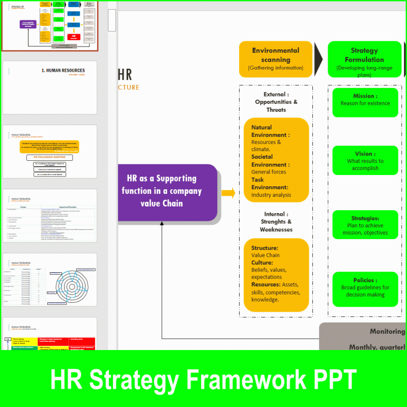 Strategy Formulation Process Value Chain Competence Human Resources - HD Space Wallpapers for Desktop