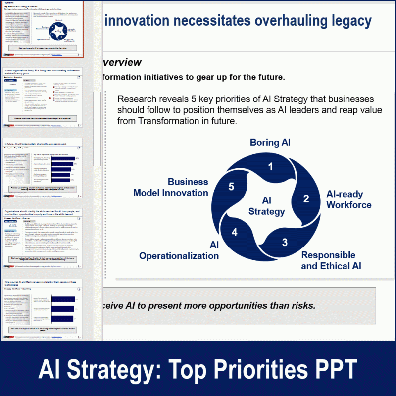 Artificial Intelligence Ai Strategy Top Priorities - Download Perfect City Picture | Retina