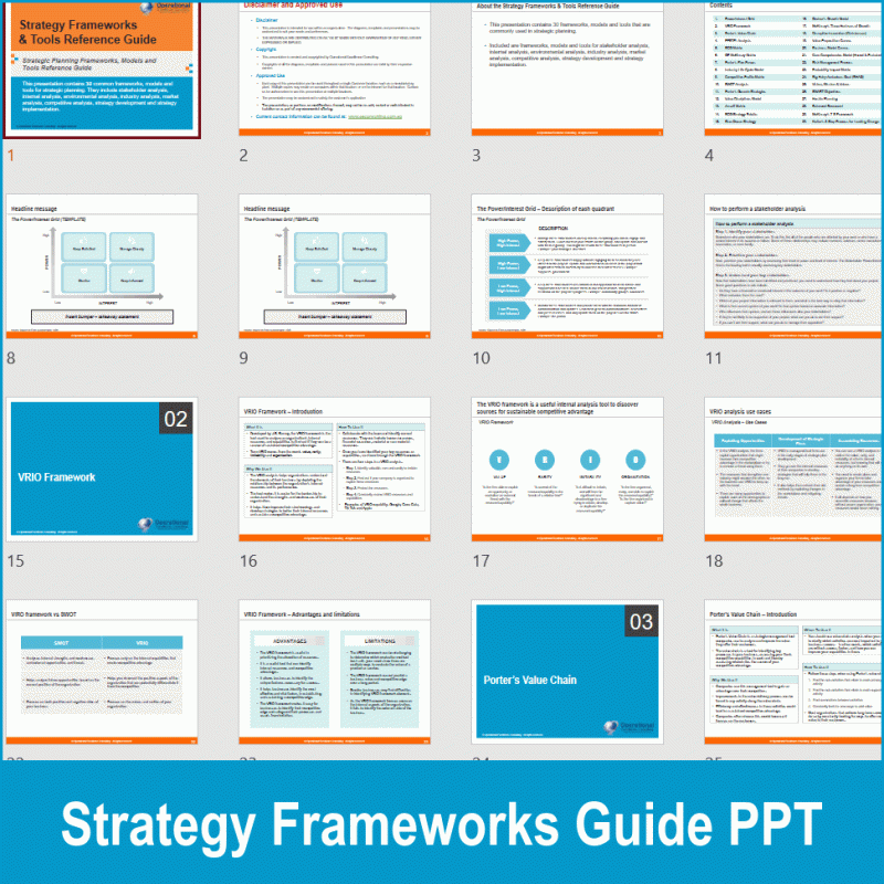Ppt Strategy Frameworks Tools Reference Guide Powerpoint - Best Mountain Images in Retina
