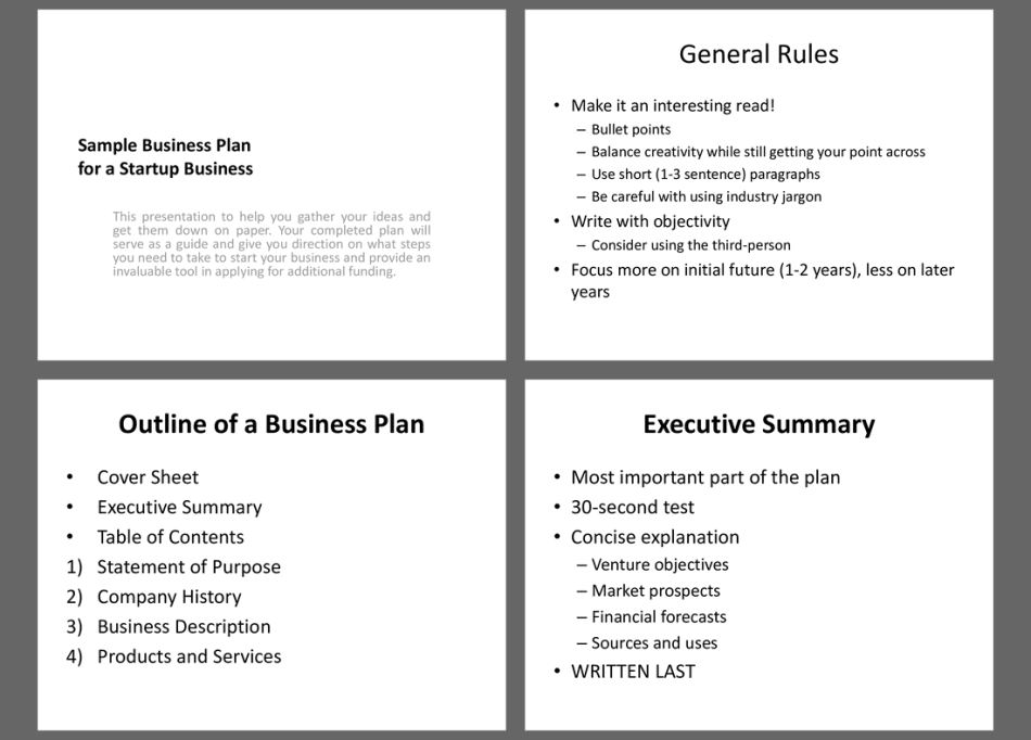 Sample Business Plan For A Startup Business 57 Slide Powerpoint