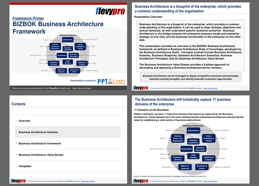 Bizbok Business Architecture Framework 23 Slide Powerpoint Flevypro Document