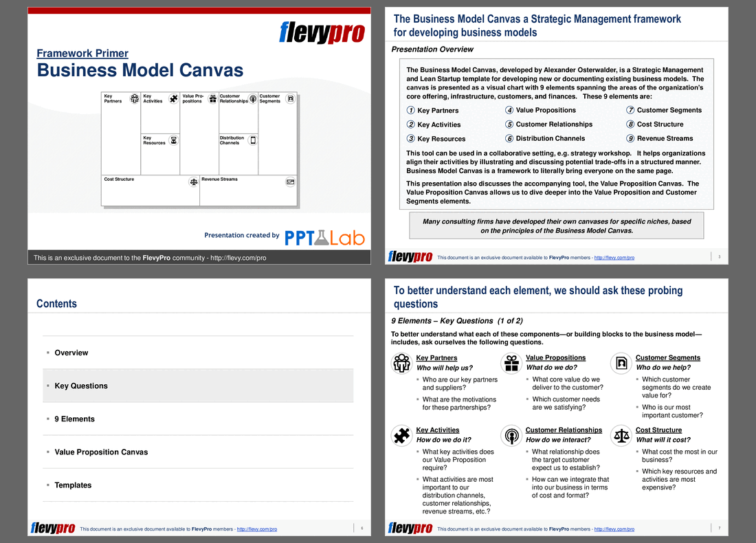 Business Model Canvas 22 Slide Powerpoint Flevypro Document