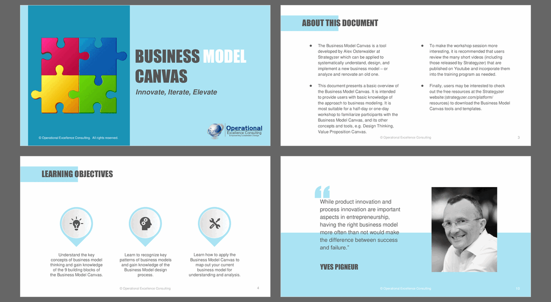 Business Model Canvas 138 Slide Powerpoint