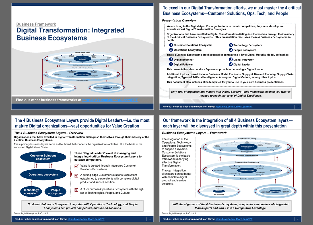 Digital Transformation Integrated Business Ecosystems 81 Slide Powerpoint