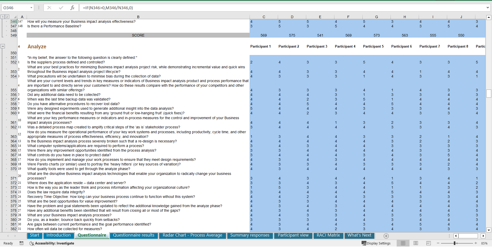 Business Impact Analysis Bia Implementation Toolkit Excel
