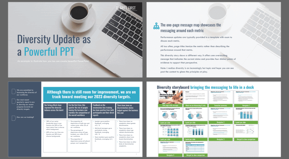 Powerpoint Template For Updates 20 Slide Powerpoint