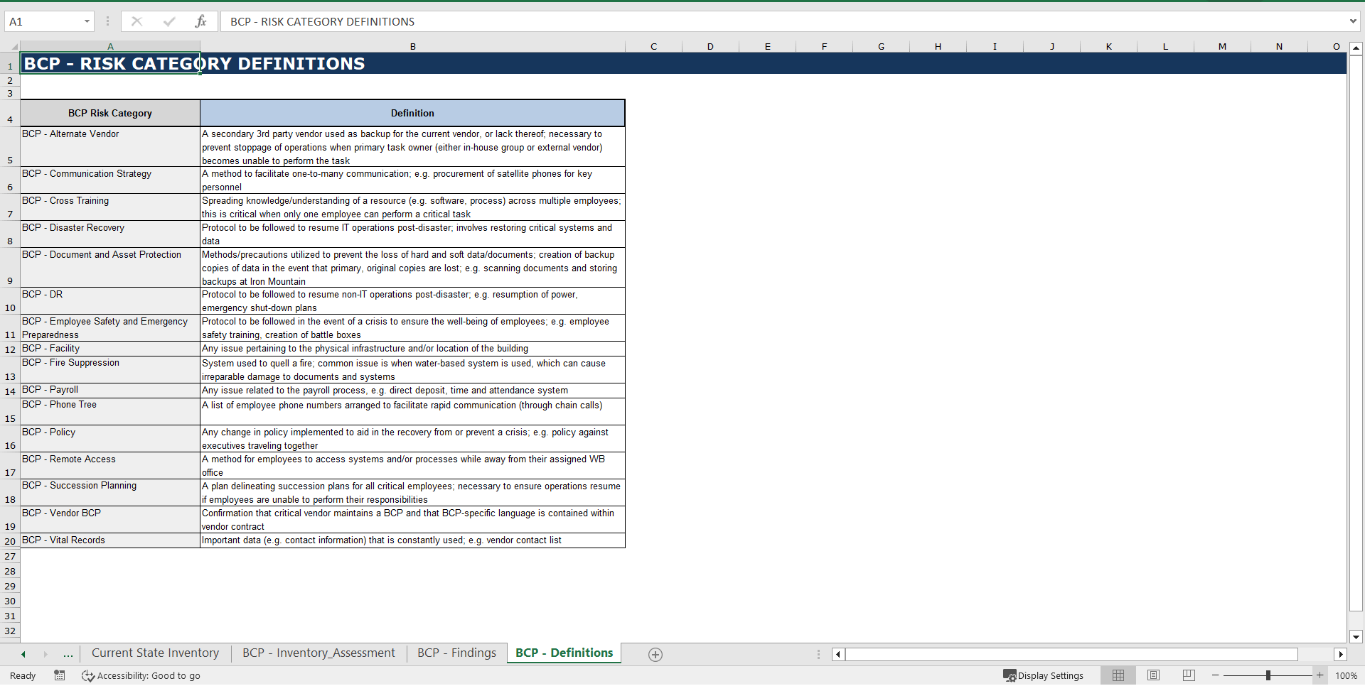 Business Continuity Planning Bcp Disaster Recovery Dr Templates Excel