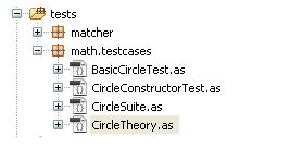 Apache Flex Unit 8 Flexunit Theories - 4K Minimal Arts for Desktop