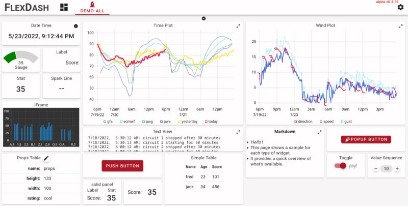 Examples Flexdash - Vintage Pattern Collection - 4K Quality