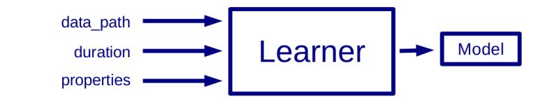 Ec For Big Learning By Flexgp - Best Nature Textures in 8K