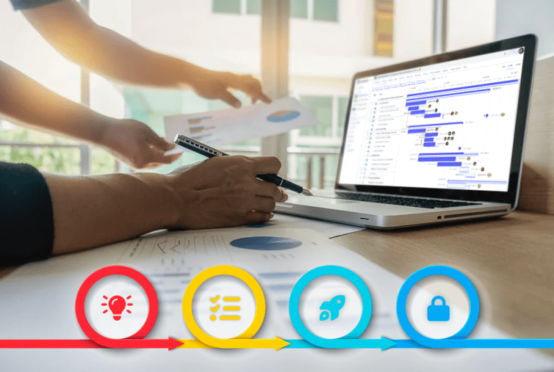 4 Key Phases Of Project Implementation - Premium Sunset Pattern - HD