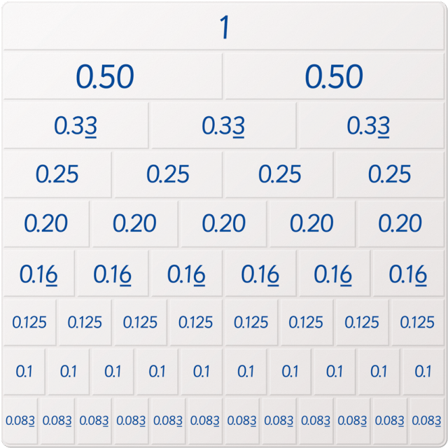 Title: unleashing the power of math manipulatives: enhancing