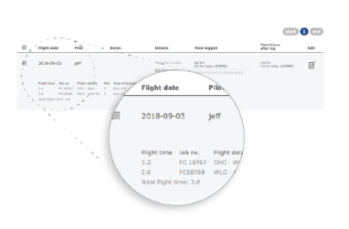 Flightcert Flight Notes Customise Operational Flight Notes - Sunset Art Collection - 8K Quality