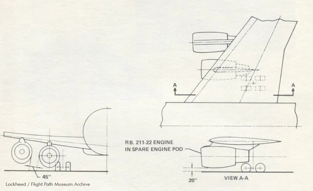 L-1011 with spare engine fitted under wing technical drawing
