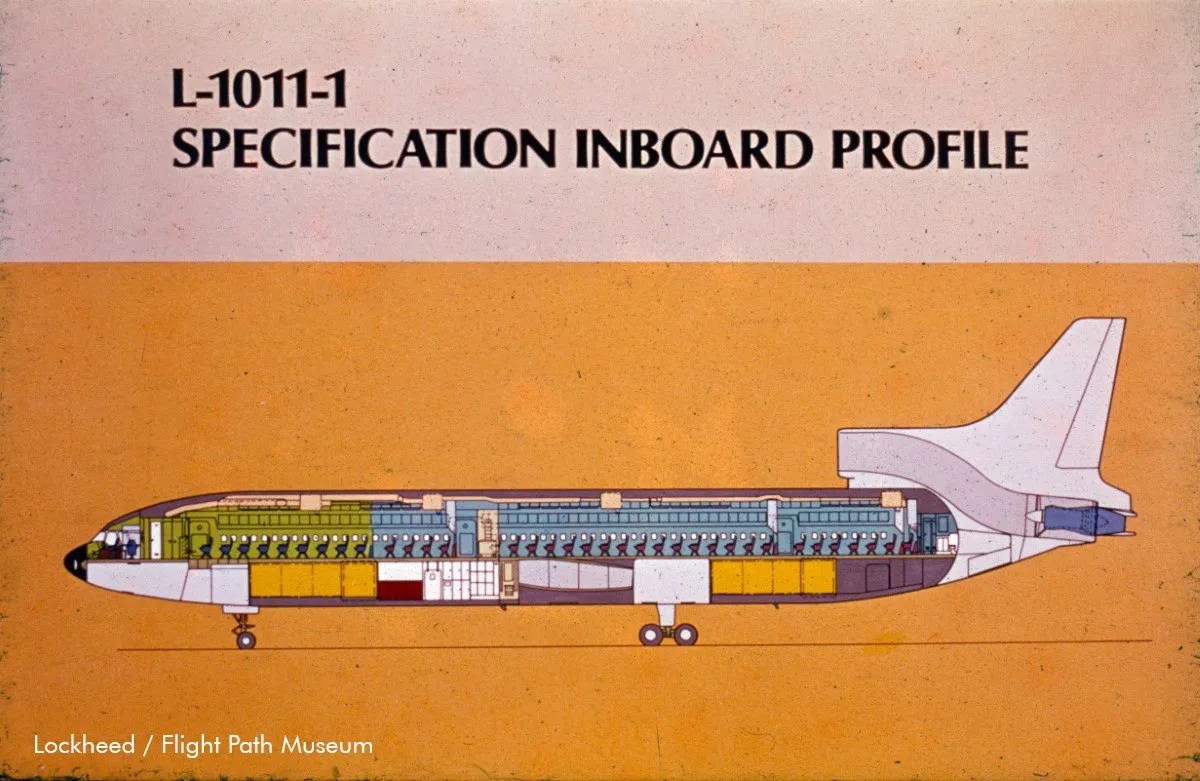 L-1011 Specification Inboard Profile