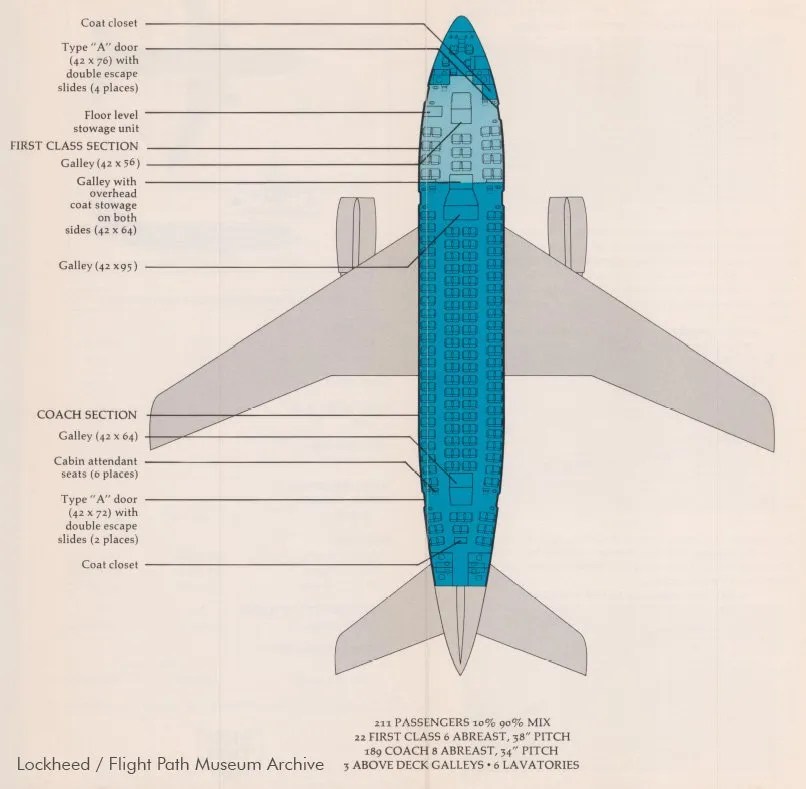 Lockheed two engine version of the Tristar proposal, seat map