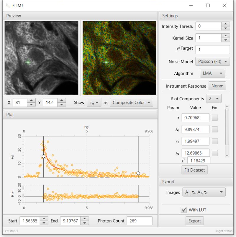 Github Flimlib Flimj Ops Imagej Ops Plugins For Fluorescence - Premium Minimal Design Gallery - High Resolution