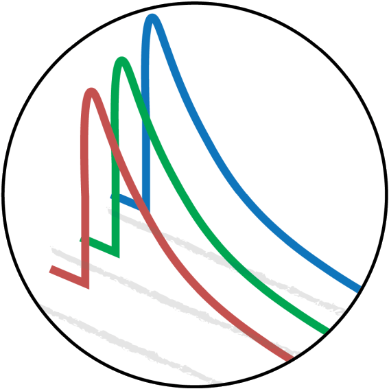Github Flimlib Flimj Ops Imagej Ops Plugins For Fluorescence - Geometric Textures - Modern Mobile Collection