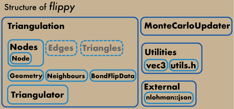 Doshibaikaishui Flippy Github - Best Landscape Pictures in 4K