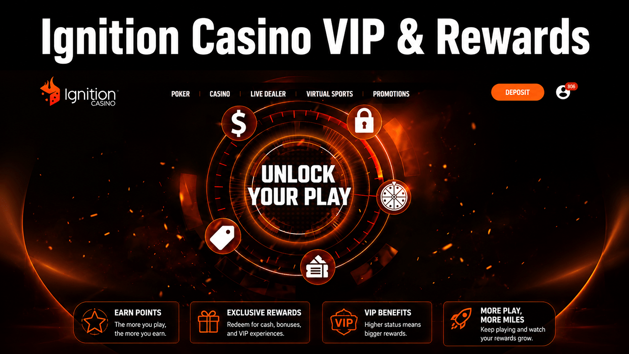 Ignition Casino Rewards Program – Points, Tiers & VIP Levels