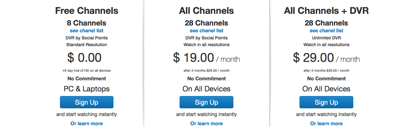 Territorial content restrictions may apply. Ustvnow Review Not Worth The Money Or Hassles