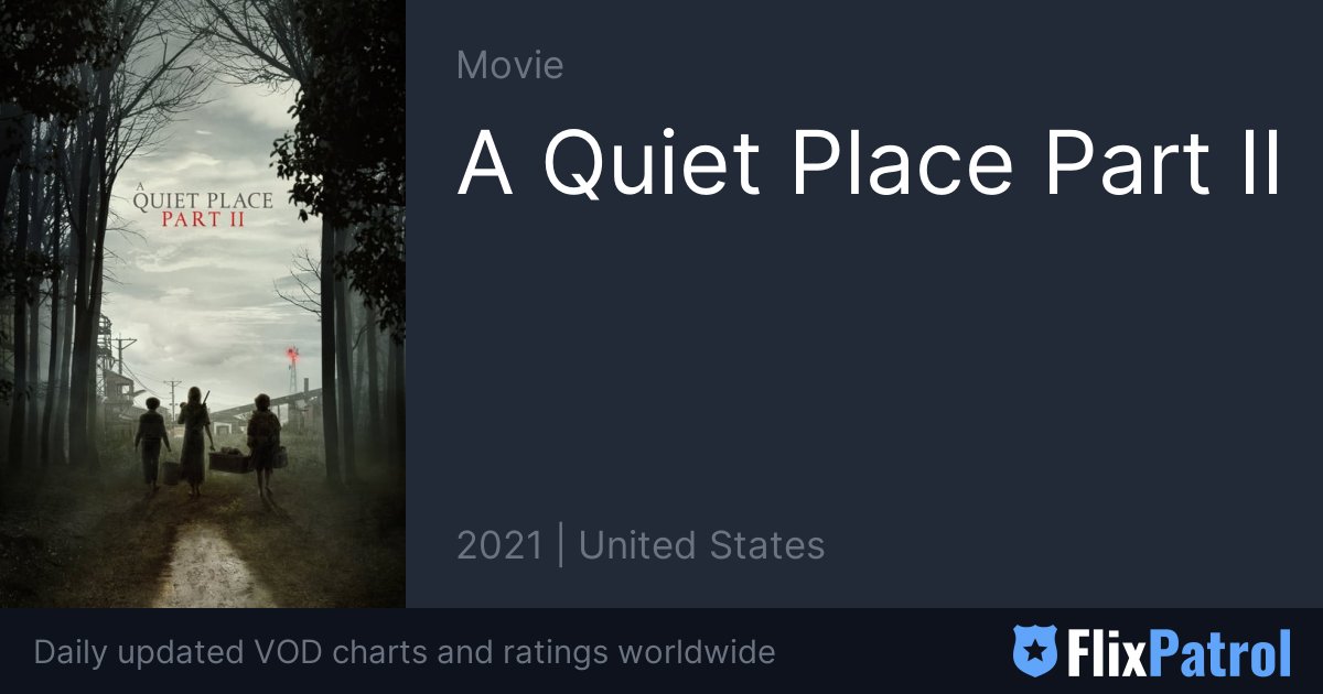 A quiet place part ii • flixpatrol