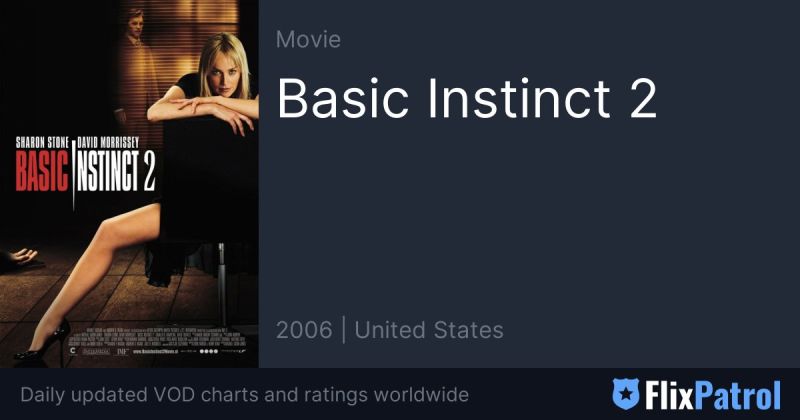 Basic Instinct 2 2006 Streaming Vod Release Date - Gorgeous HD Mountain Images | Free Download