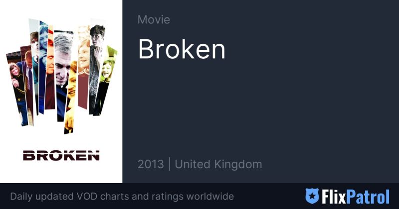 Broken Filmgrab - Desktop Gradient Pictures for Desktop