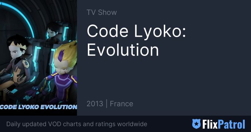 Code Lyoko Evolution Apple Tv Eg - Nature Art Collection - Retina Quality
