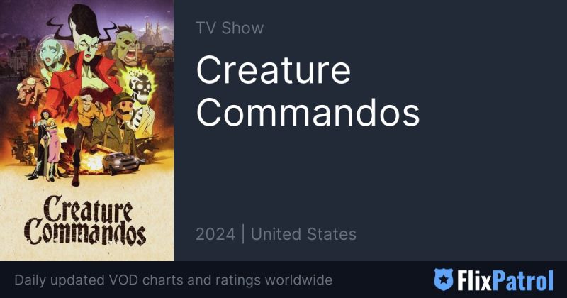 Creature Flixpatrol - City Wallpaper Collection - Mobile Quality