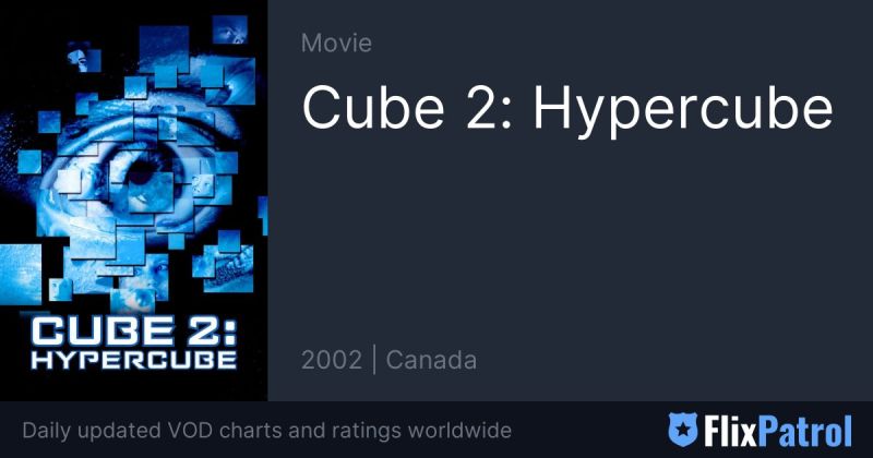 Cube 2 Hypercube Streaming Where To Watch Online - Modern Desktop Abstract Arts | Free Download