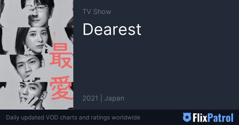 Dearest Flixpatrol - Nature Images - Modern Ultra HD Collection