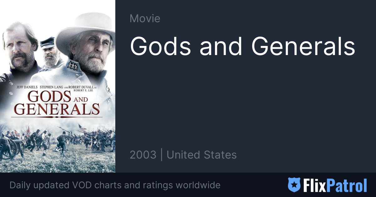 Gods and generals is a 2003 american epic war drama written and directed by ronald f. Gods And Generals Flixpatrol