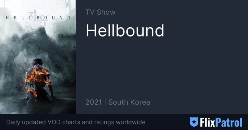 Vishvids Hellbound 2021 - Landscape Texture Collection - Retina Quality