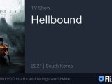 Hellbound Flixpatrol