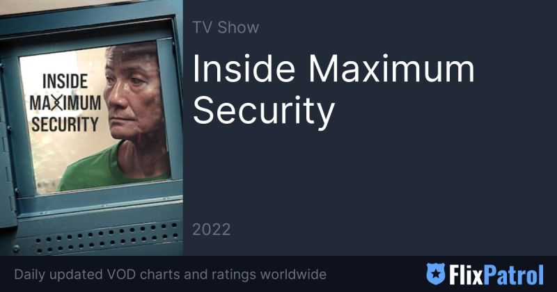Inside Maximum Security Trakt - HD Landscape Photos for Desktop