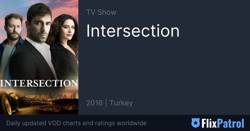 Intersection 2016 Full Serie Online Myflixer - Best Vintage Illustrations in Retina