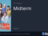 Midterm Similar Tv Shows Flixpatrol