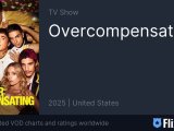 Overcompensating Similar Tv Shows Flixpatrol