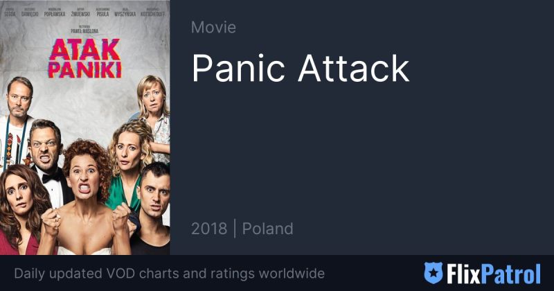 Panic Attack Flixpatrol - Creative Ocean Photo - Desktop