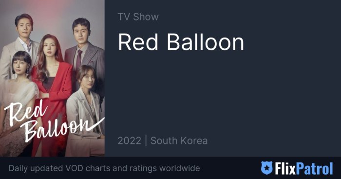 Red Balloon - watch tv show streaming online