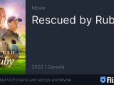 Rescued By Ruby Flixpatrol