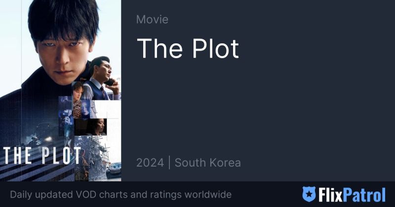 The Plot 1988 - Sunset Background Collection - High Resolution Quality