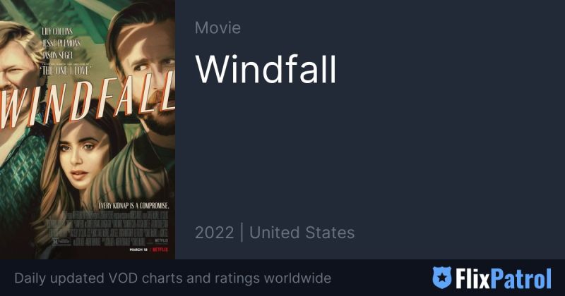 Windfall Flixpatrol - Beautiful 4K Dark Pictures | Free Download